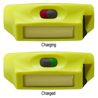 Bandit USB hoofdlamp, kleur: Geel