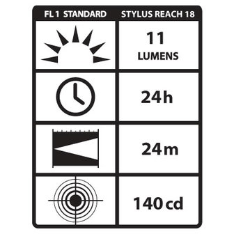 Streamlight Stylus Reach 18 inch